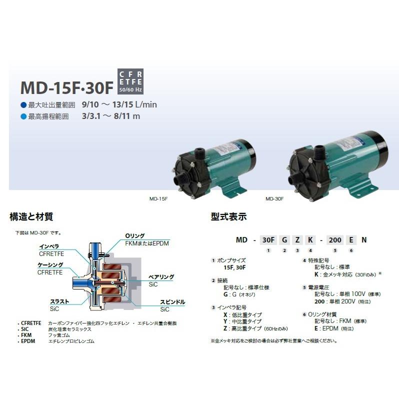 イワキ マグネットポンプ MD-30F 45W 100V NPT1/2オネジ 小型 循環