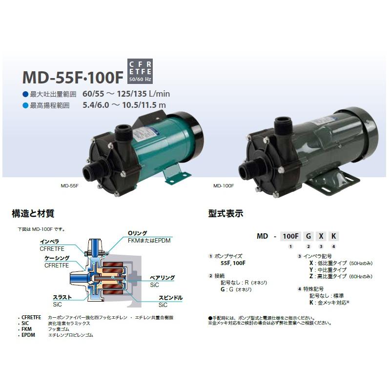 イワキ マグネットポンプ MD-55F 90W 100V 200V R1オネジ 小型 循環ポンプ 移送ポンプ 薬液ポンプ 強酸 強アルカリ 有機溶剤 食品_1