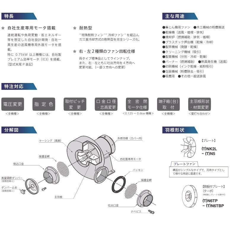 淀川電機 プレート型 電動送風機 常温標準型 NK2TL 55mm 200V プレートファン 小型 左吐出タイプ｜ssnet｜02