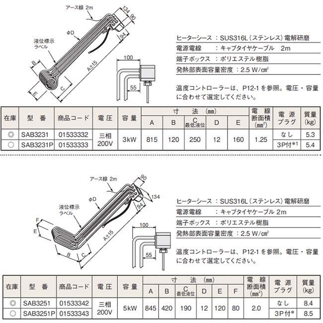 八光電気 投げ込みヒーター 油用 三相200V 5kW SAB3251 電源プラグなし