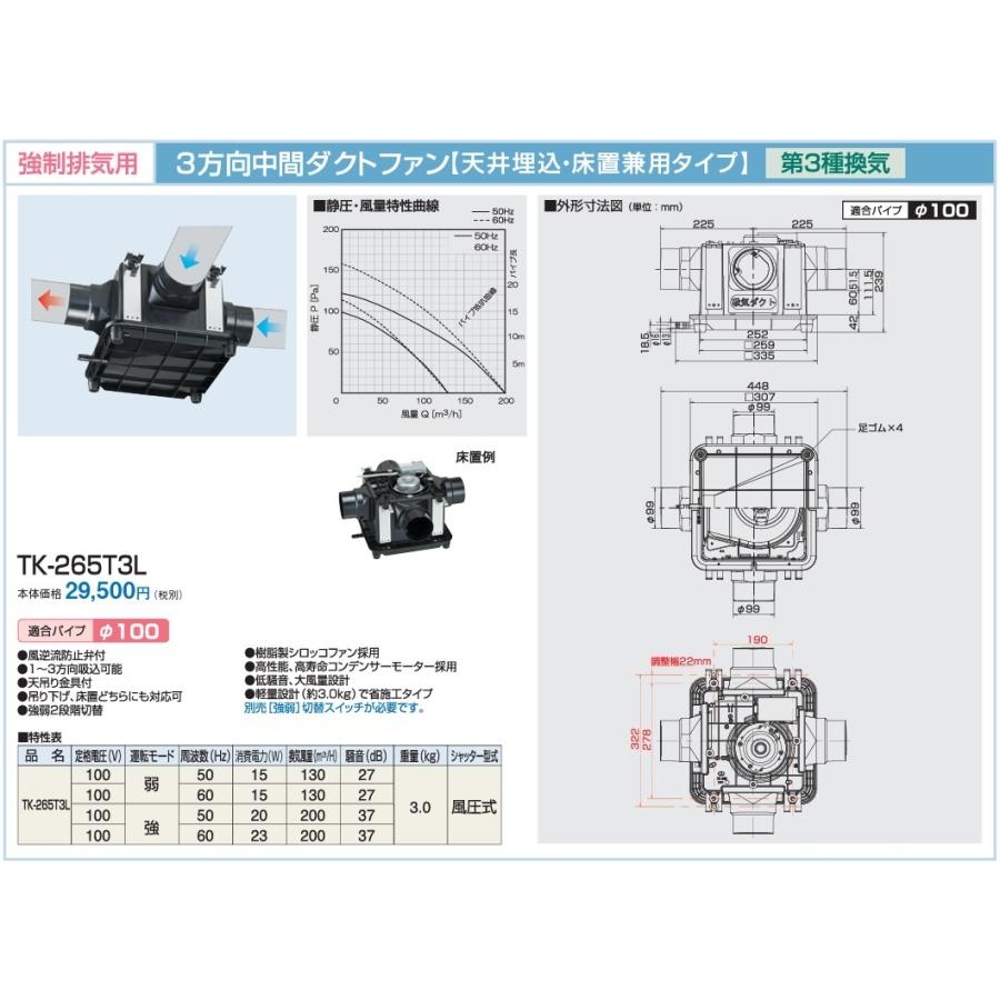 厨房ダクトファン 倉敷市内 某介護施設 厨房用排気ダクトファン更新工事