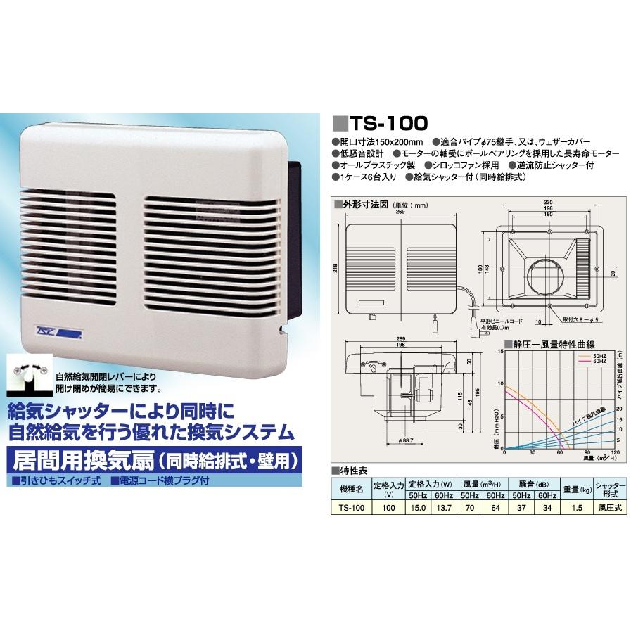 いそ 換気扇各種 Amazon.co.jp: 【2025年最新型】換気扇 150mm 大風量 Sidvkut