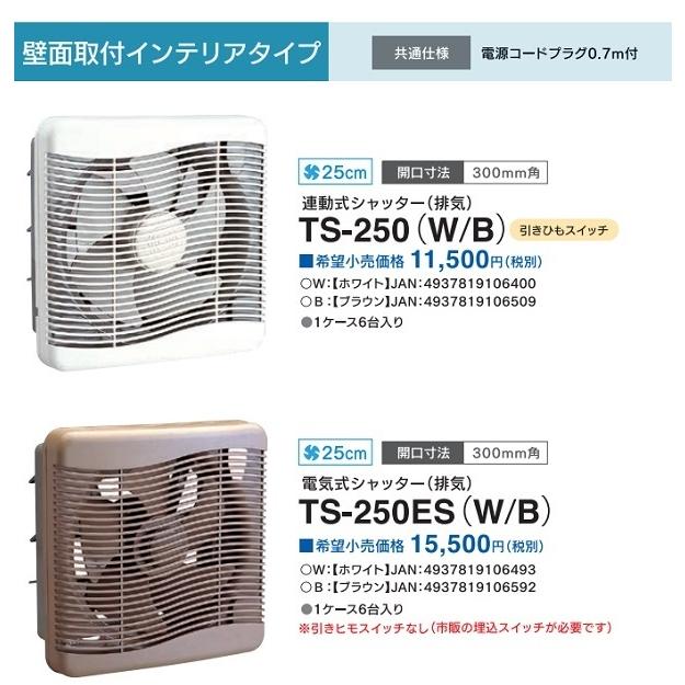 junです✨換気扇高所取り付け用　25cm ユアサプライムス.com｜換気扇 キッチン 台所 フィルター付き