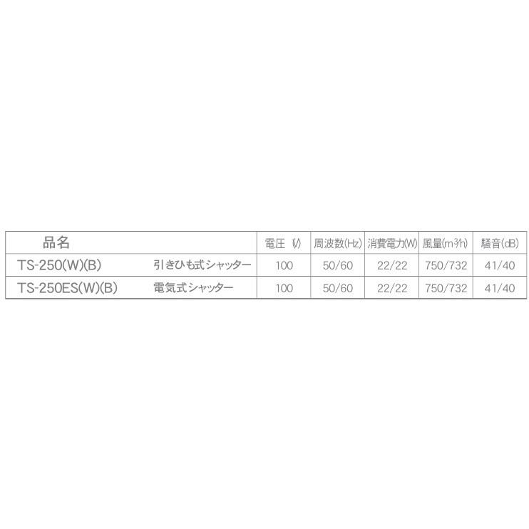 高須 換気扇 羽25cm 埋込30cm TS-250ESW 電気式シャッター形 台所 キッチン 台所用換気扇 事務所 店舗