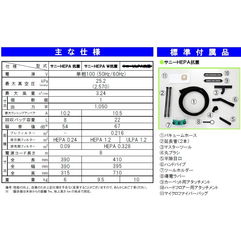 蔵王産業 真空掃除機 HEPAフィルター搭載 業務用掃除機 バックマン
