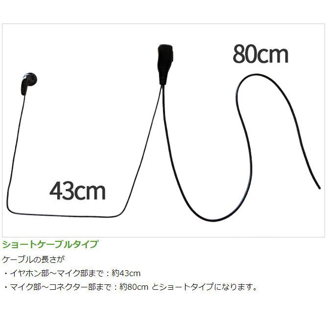 アイコム用 イヤホンマイク L型 2ピン IC-4100 IC-4110 IC-4188Dなどに対応 ショートケーブル 耳掛け式 HM-177L互換 FAMZILM｜sso-jpstore｜04