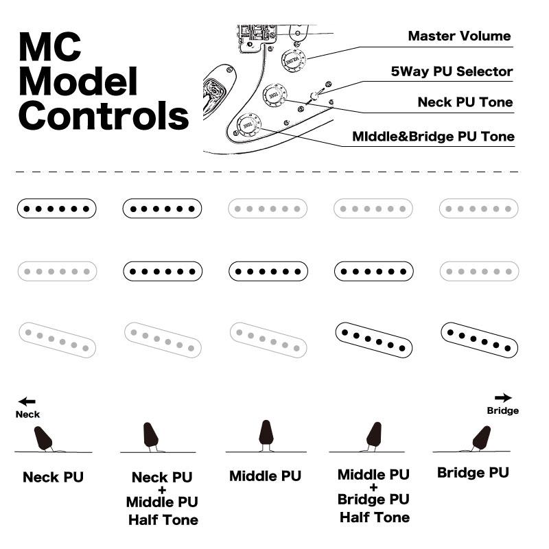 Momose モモセ MC2-STD/R ラッカーフィニッシュモデル 国産 日本製
