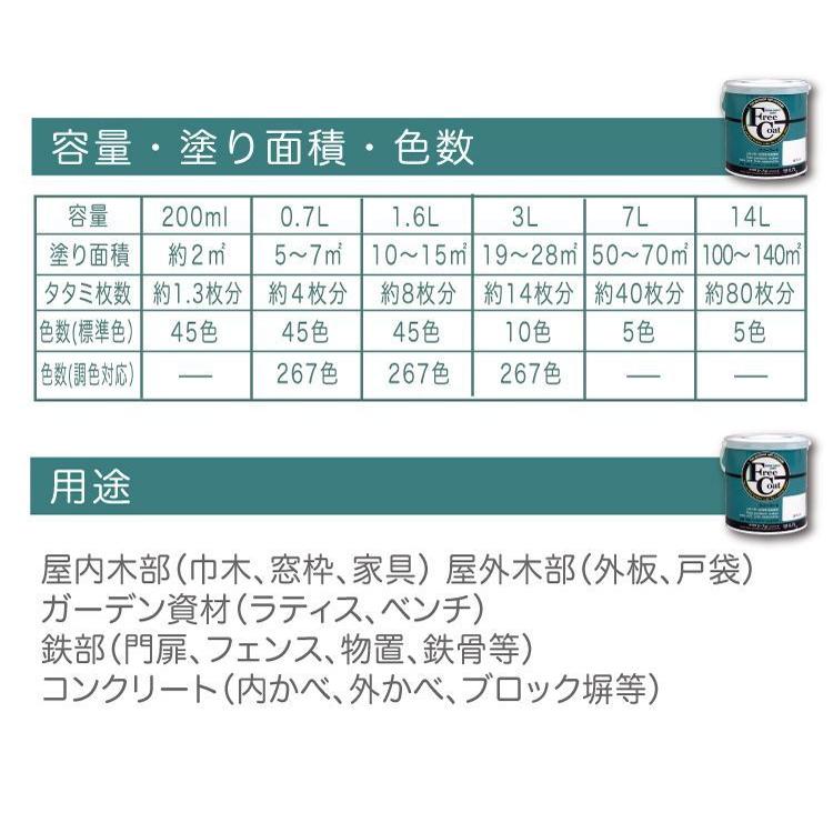 アトムハウスペイント　３分つや・水性多用途塗料　フリーコート　色：ホワイトグレー　200ml |  | 04