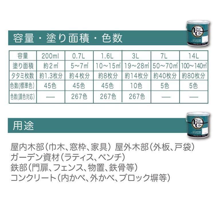 アトムハウスペイント　３分つや・水性多用途塗料　フリーコート　色：ミルキーホワイト　1.6L |  | 04