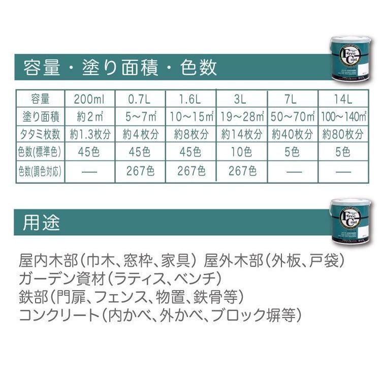 アトムハウスペイント　３分つや・水性多用途塗料　フリーコート　色：ポンパドールピンク　200ml｜sspaint｜05