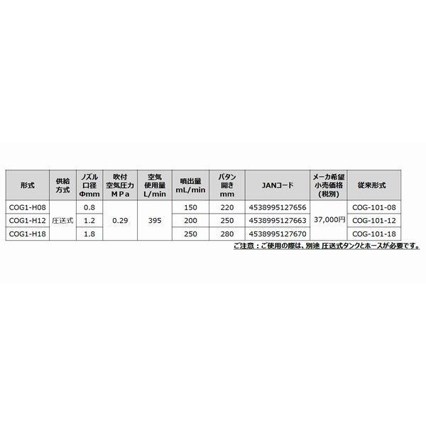 アネスト岩田(イワタ) 接着剤用スプレーガン COG1-H12 圧送式 アネスト岩田(イワタ) 接着剤用スプレーガン COG1-H12 圧送式