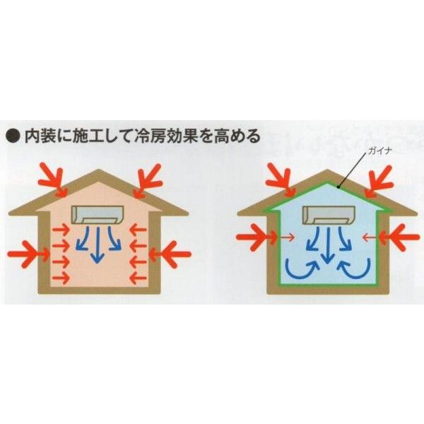 日進産業 断熱塗料 ガイナ（GAINA）色：N-80 7kg : SSペイント - 通販 