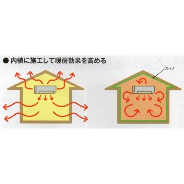 日進産業 断熱塗料 ガイナ（GAINA）色：N-50 14kg（一斗缶サイズ