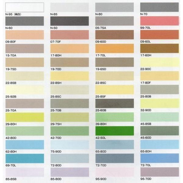 ネットワーク全体の最低価格に挑戦 日進産業 断熱塗料 ガイナ（GAINA