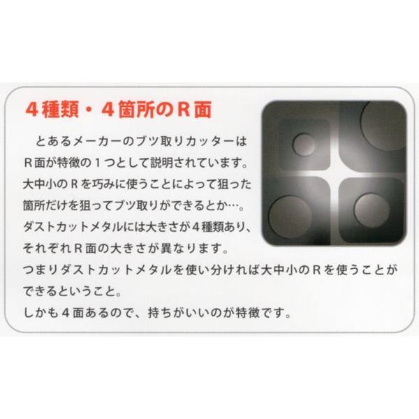 サンクスギヴィング ダストカットメタル C20 寸法：20mm×20mm×4mm(厚