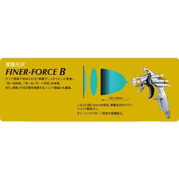M)明治（meiji）スプレーガン FINER-FORCE B 重力式 ノズル口径：1.6mm 