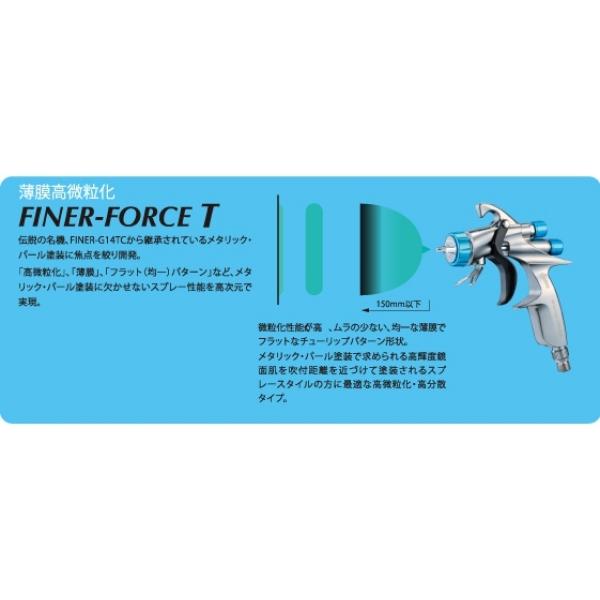 K.M)明治（meiji）スプレーガン FINER-FORCE T 塗料カップ4GF-Uセット 