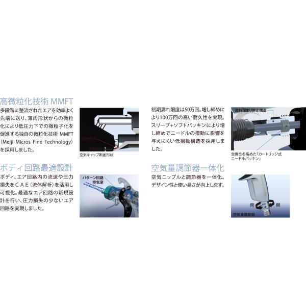 (K)明治（meiji）スプレーガン　FINER-FORCE T　塗料カップ4GF-Uセット　重力式　ノズル口径：１.4mm｜sspaint｜03