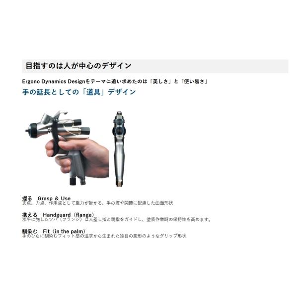 明治（meiji）スプレーガン FINER-CORE-13 重力式 ノズル口径：1.3mm 
