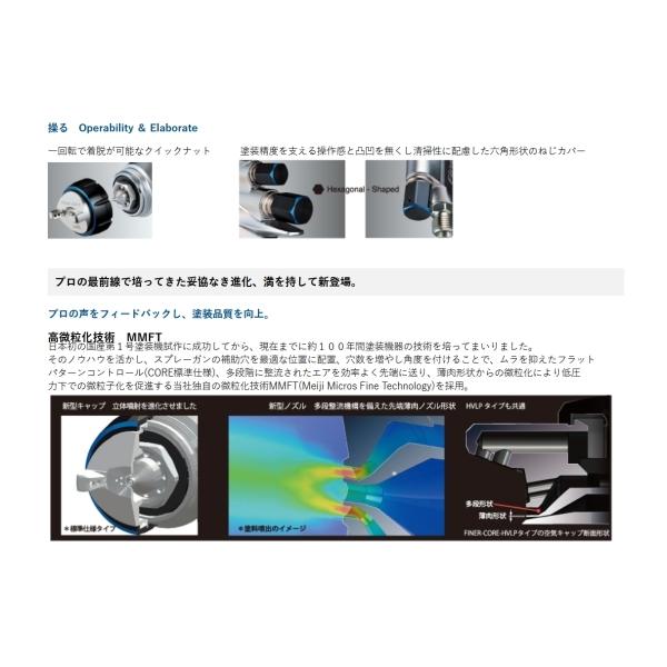 明治（meiji）スプレーガン　FINER-CORE-13 　重力式　ノズル口径：1.3mm｜sspaint｜03