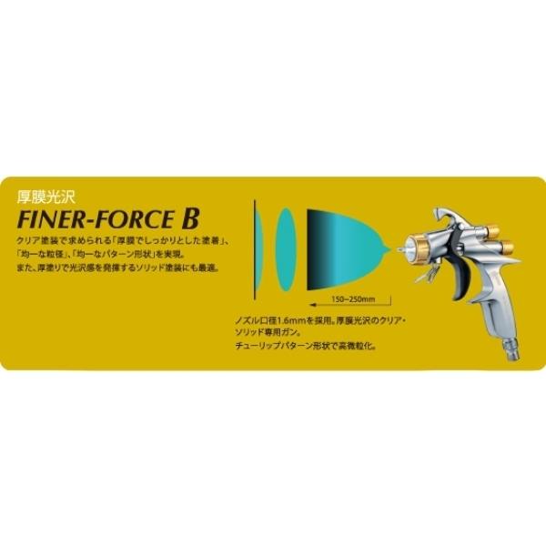 NEWモデル) (数量限定)(K.V.M) 明治(meiji)スプレーガン FINER NEWモデル) (数量限定)(K.V.M) 明治(meiji)スプレーガン FINER