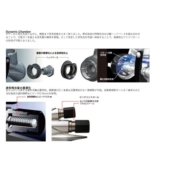 K)明治（meiji）スプレーガン FINER-CORE-13(6CP) 塗料カップ6CP