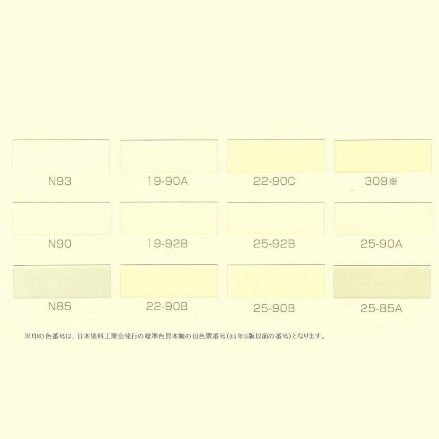 日本ペイント　つや消し水性塗料　エコフラット70　色：25-85A　20kg（一斗缶サイズ）｜sspaint｜02