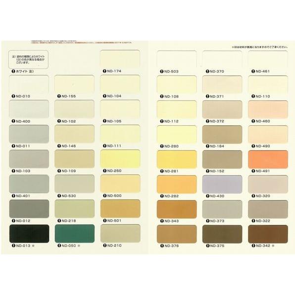 日本ペイント パーフェクトトップSi 水性 色：ND-371 15kg（一斗缶