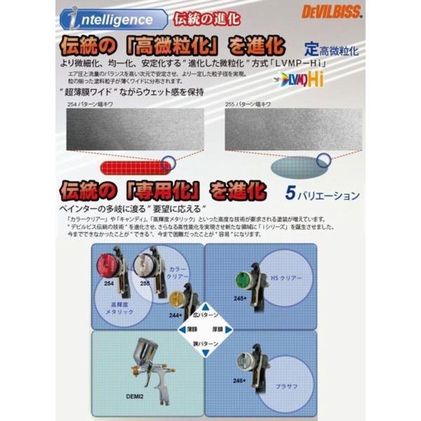 数量限定）(K.V3.S) DEVILBISS デビルビス スプレーガン LUNA2i-R-254