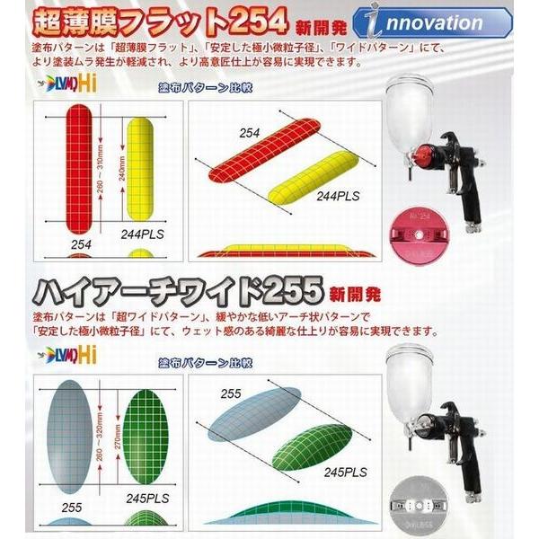 デビルビス　スプレーガン　LUNA2i-R-254-1.3-G-K　未使用 imgrc0082385712.jpg