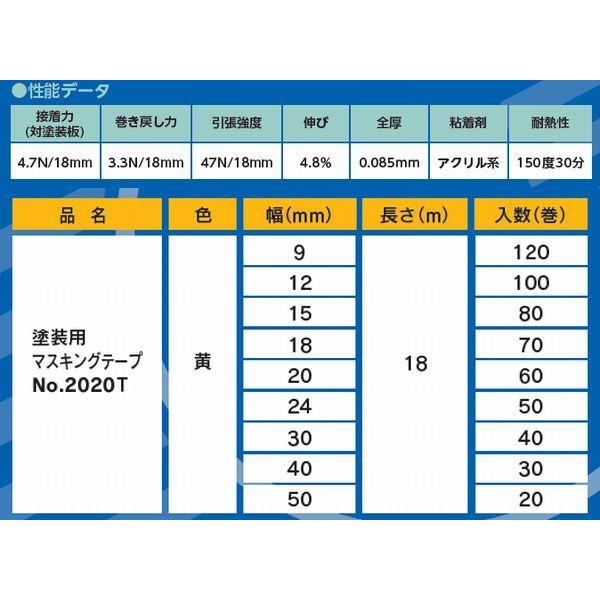 マルテー　NO.2020T　マスキングテープ　9mm×18M　120巻入　小箱｜sspaint｜02