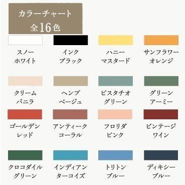 ターナー色彩 つやけし水性塗料 ミルクペイント 色 クリームバニラ 1 2l Ssペイント 通販 Paypayモール