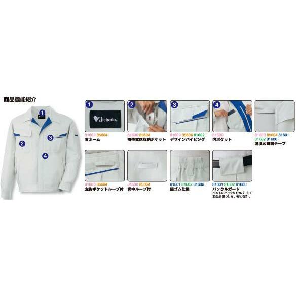 準備中。 レビューを書いてメール便送料無料】PHILIPS フィリップス ソニッケア