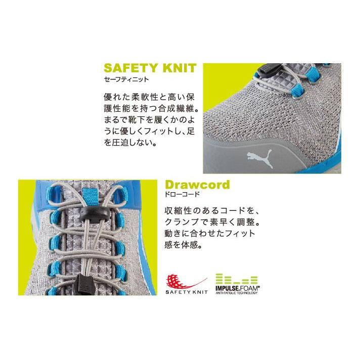 Xcite2.0 セーフティーシューズ（紐仕様） PUMA（プーマ/エキサイト2.0）安全靴・安全スニーカー・ローカット 25.0cm〜28 ...