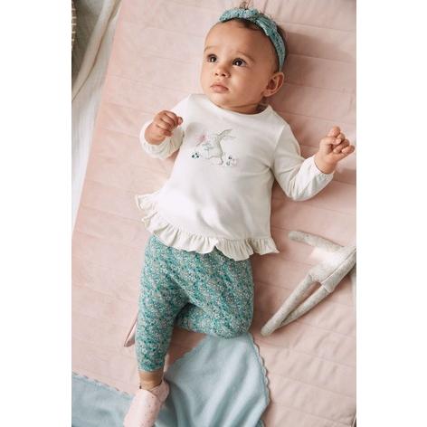 ネクスト ベビー Next 女の子 トップス レギンス 上下セット 12種類 セットアップ 長袖 Tシャツ ヘッドバンド 子供服 ベビー服 女の子 新生児 ベビーウェア 771 1 S S Shop 通販 Yahoo ショッピング