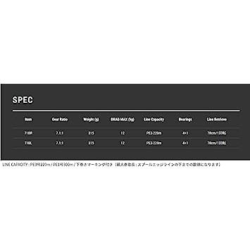 テイルウォーク エラン ワイド パワーII 71BL 中 