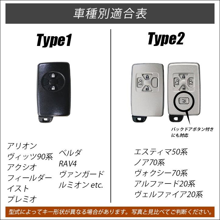 トヨタ スマートキーカバー キーケース Type1 2 ヴォクシー ヴェルファイア エスティマ ルミオン など 両面セット おしゃれ 鍵 車 セカンドステージ パーツ Newitem12 Secondstage 通販 Yahoo ショッピング