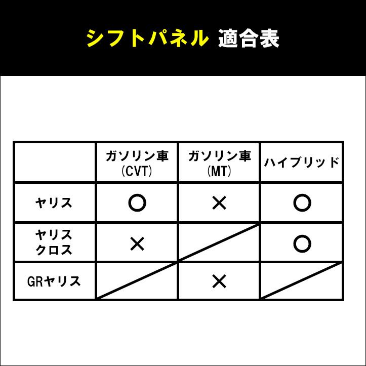 トヨタ 新型ヤリス(ガソリン車CVT・ハイブリッド車)  ヤリスクロス(ハイブリット車) シフトパネル YARIS セカンドステージ パネル カスタム パーツ 内装 車｜sstage｜08