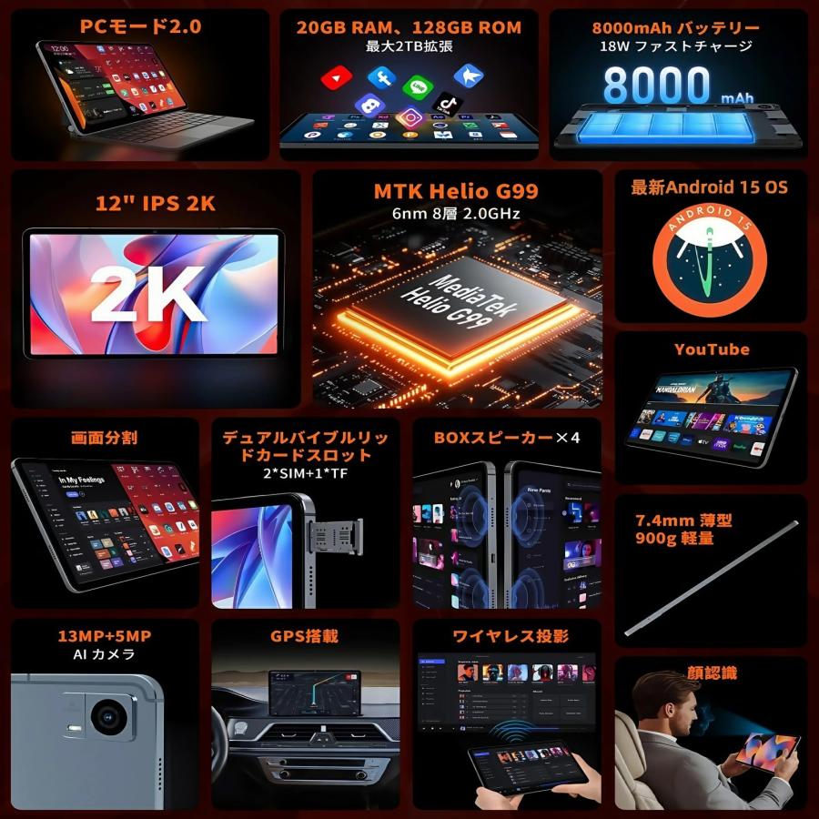 AvidPad A90 Androidタブレット 12インチG99でサクサク動作 129598-24-