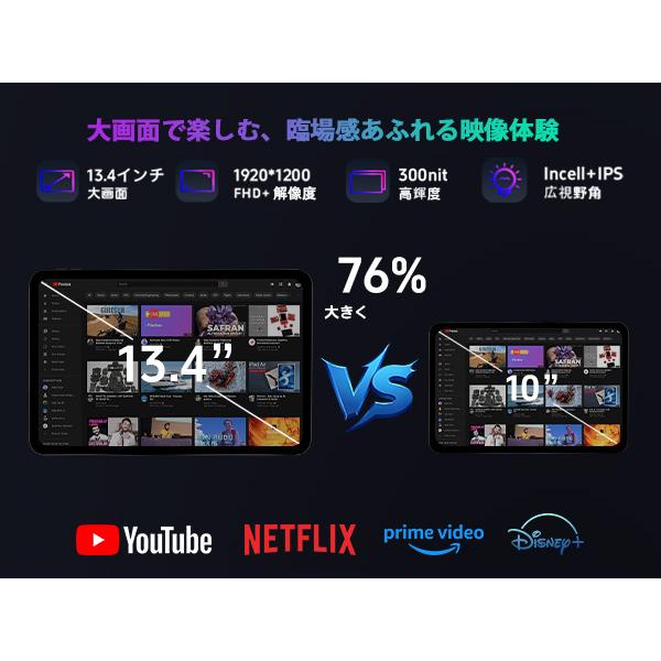 タブレット Android 16 13インチ AvidPad A90 Wi-Fiモデル Android16