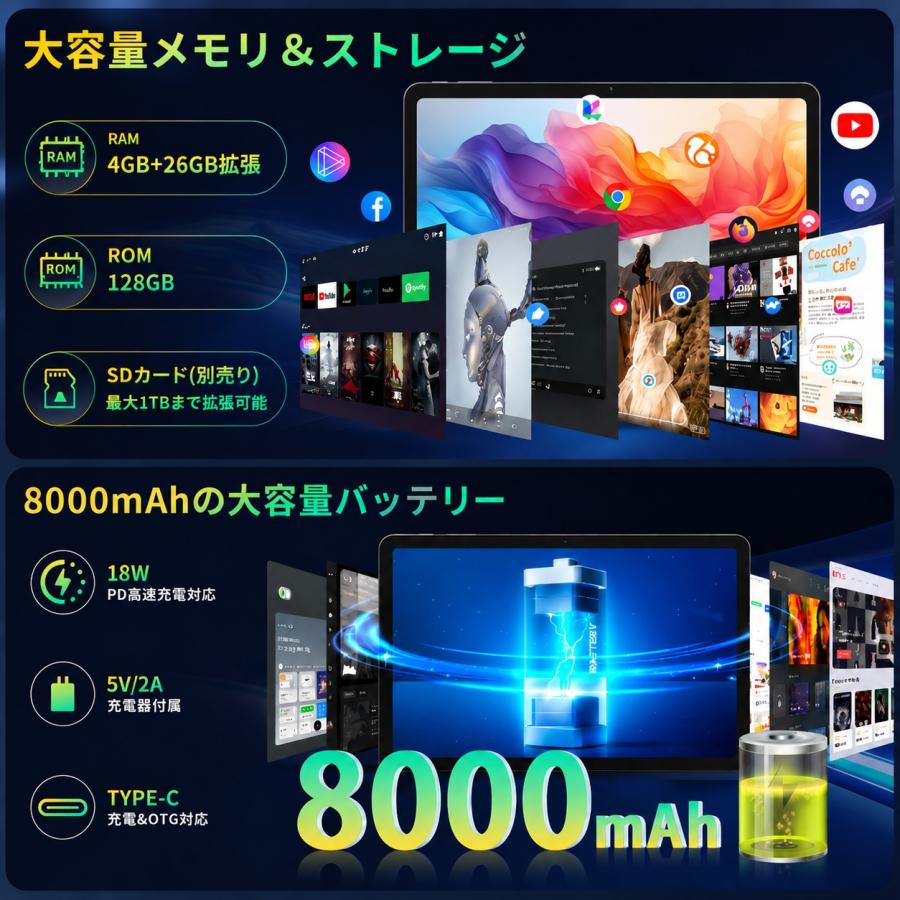タブレット 12インチ Rebecco S90 アンドロイド16 wi-fiモデル 大画面