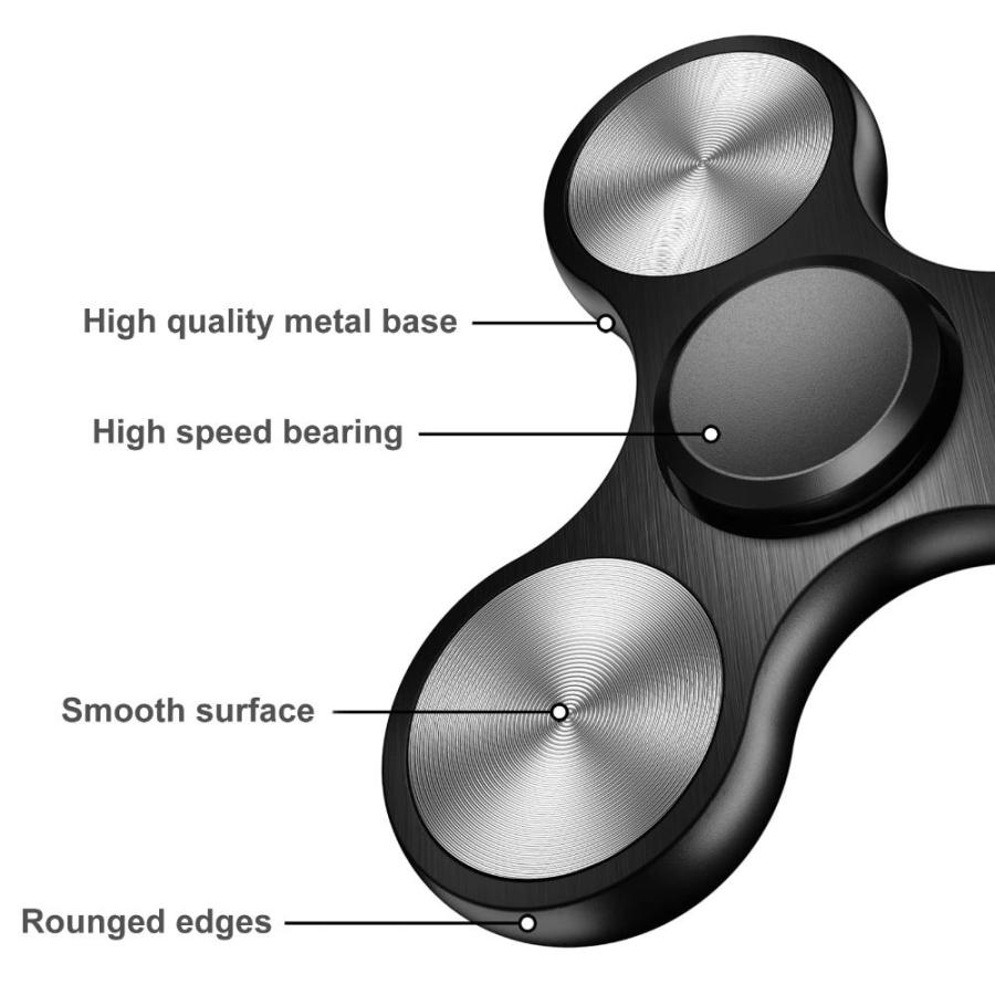 ATESSON Fidget Spinner Toy Ultra Durable Stainless Steel Bearing High Speed｜st-3｜02