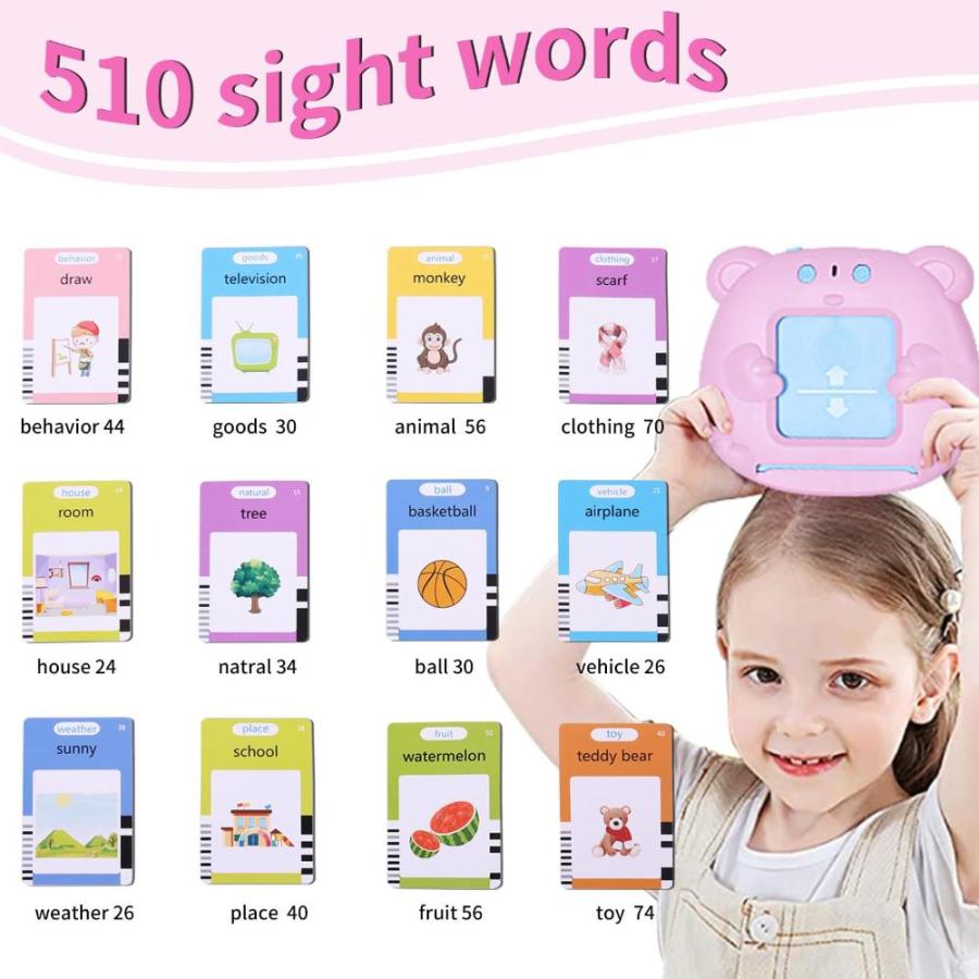 Talking Flash Cards Toddler Toys Pocket Speech for Toddlers 1ー3, Talking Le｜st-3｜02