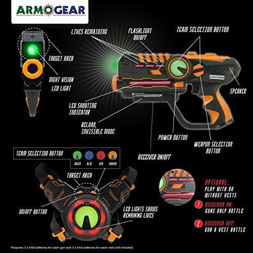 ArmoGear赤外線レーザータグ用光線銃およびベスト ー 4対入りレーザーバトルメガパック ー 赤外線 0.9 mW｜st-3｜04