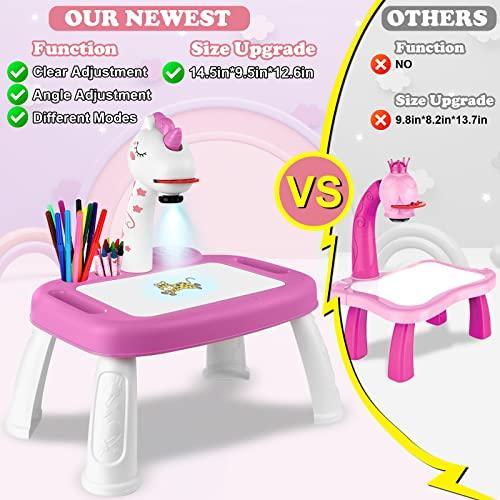 Costand Hoarosall Drawing Projector,Arts and Crafts for Kids,Include Drawin｜st-3｜06
