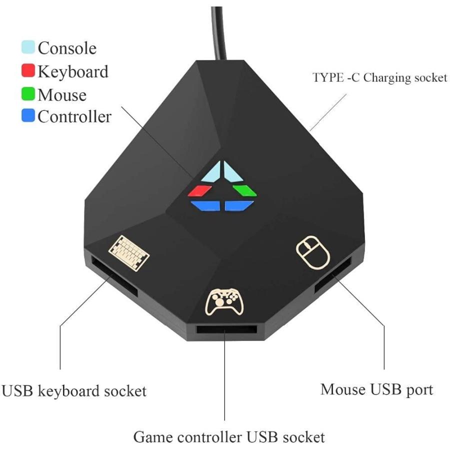 Wired Keyboard and Mouse Adapter for Nintendo Switch/PS4/PS3/Xbox One/Xbox｜st-3｜03