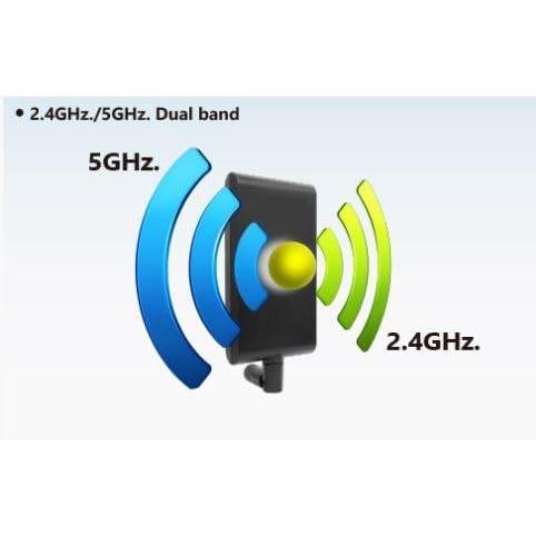 ALFA APAーM25 2.4 GHz/5ghzデュアルバンド 指向性アンテナ｜st-3｜03