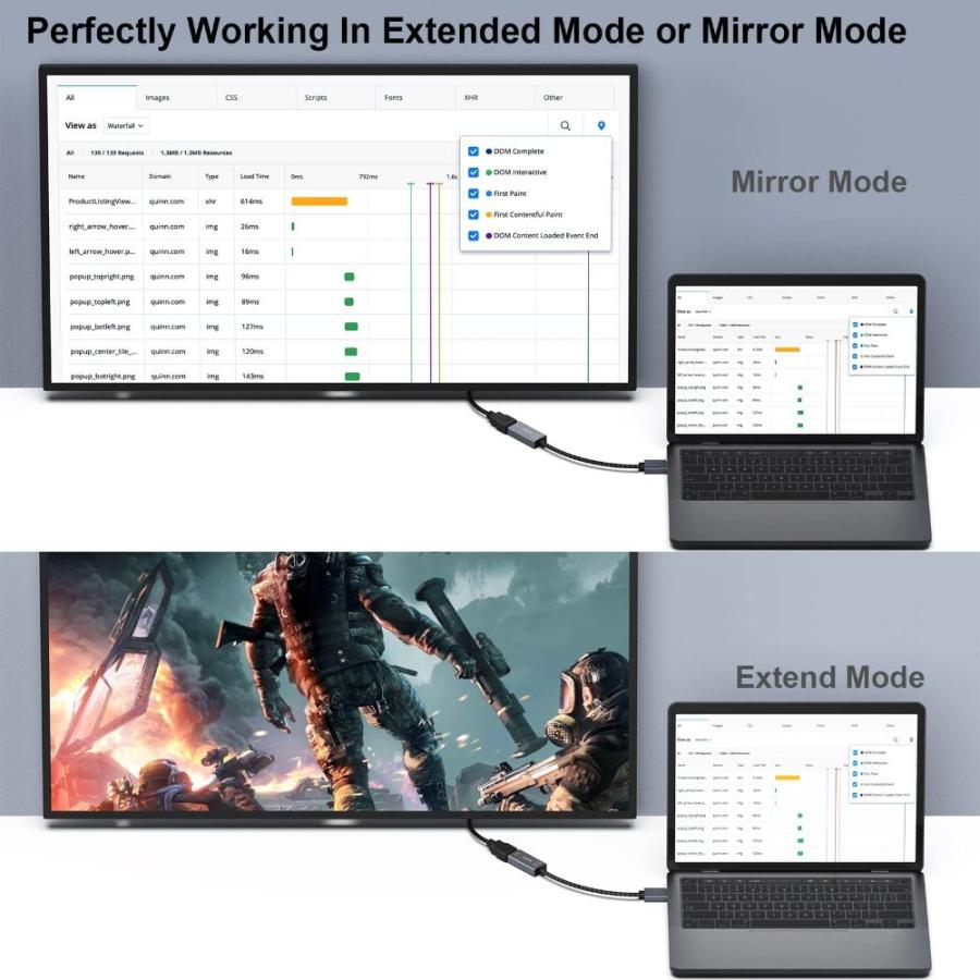 BENFEI アクティブ DisplayPort ー HDMI、DP ー HDMI アダプター (4K@60Hz) HP、ThinkPad、AMD、N｜st-3｜04