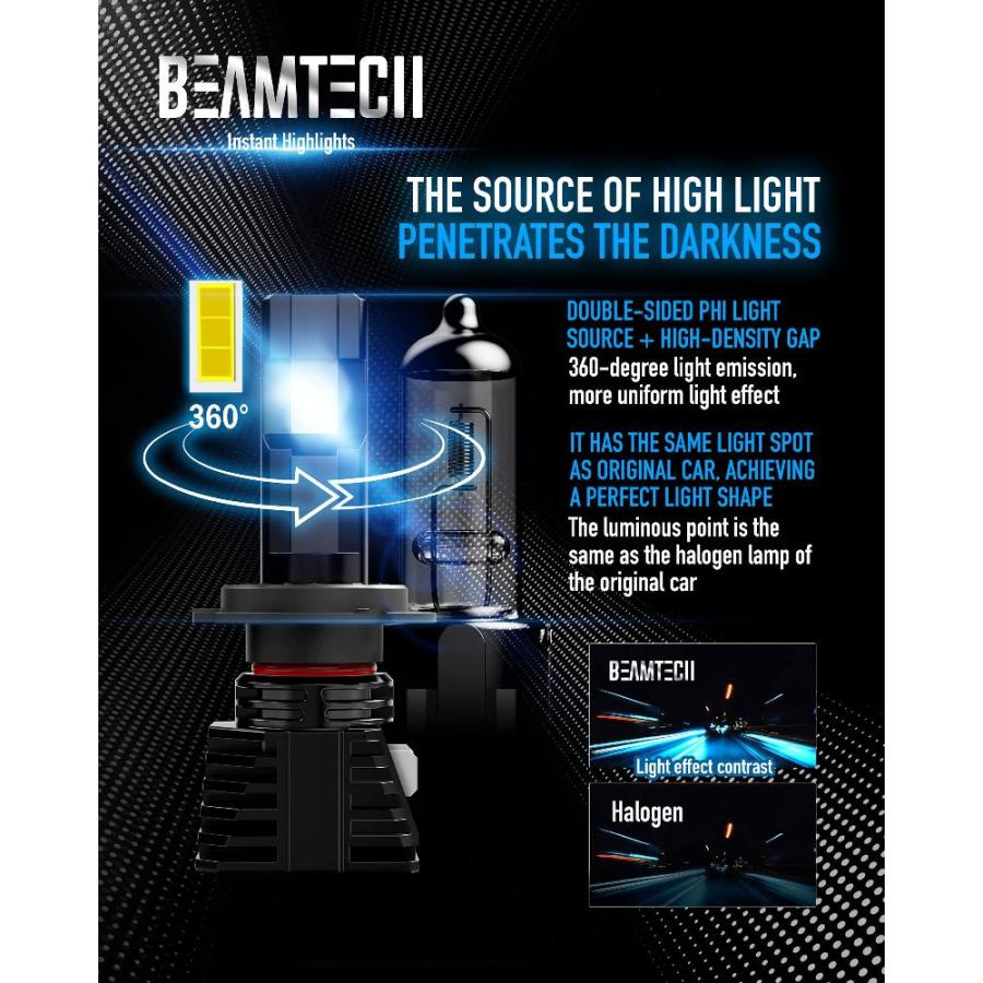 BEAMTECH H7 Led Bulb, Fanless In Line 6500K Xenon White Fog Light Bulb for｜st-3｜05