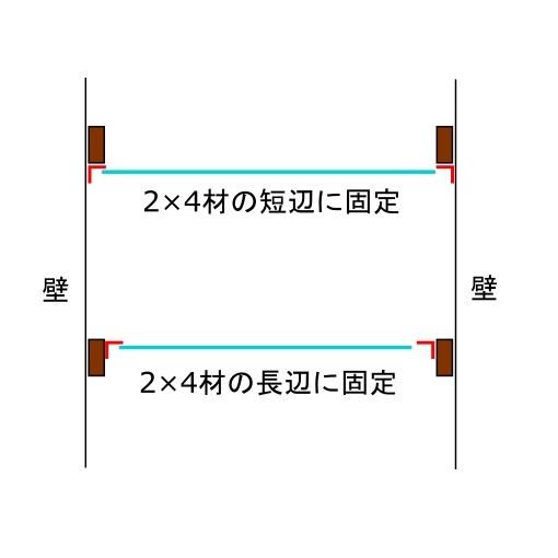 ［サイス指定可能］アングルゲート＝壁固定式 |  | 07